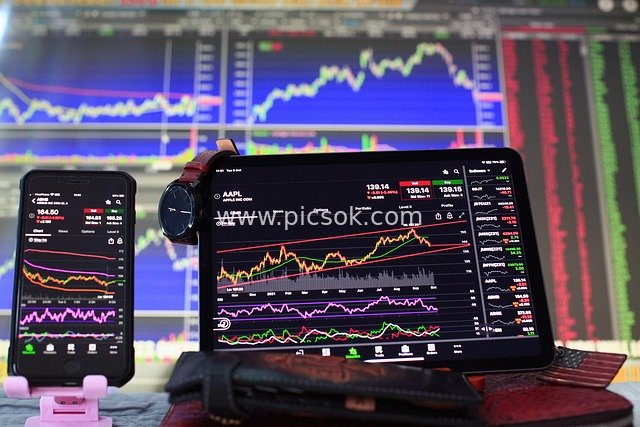 Multi-Device Synchronized Stock Market Analysis Chart Interface